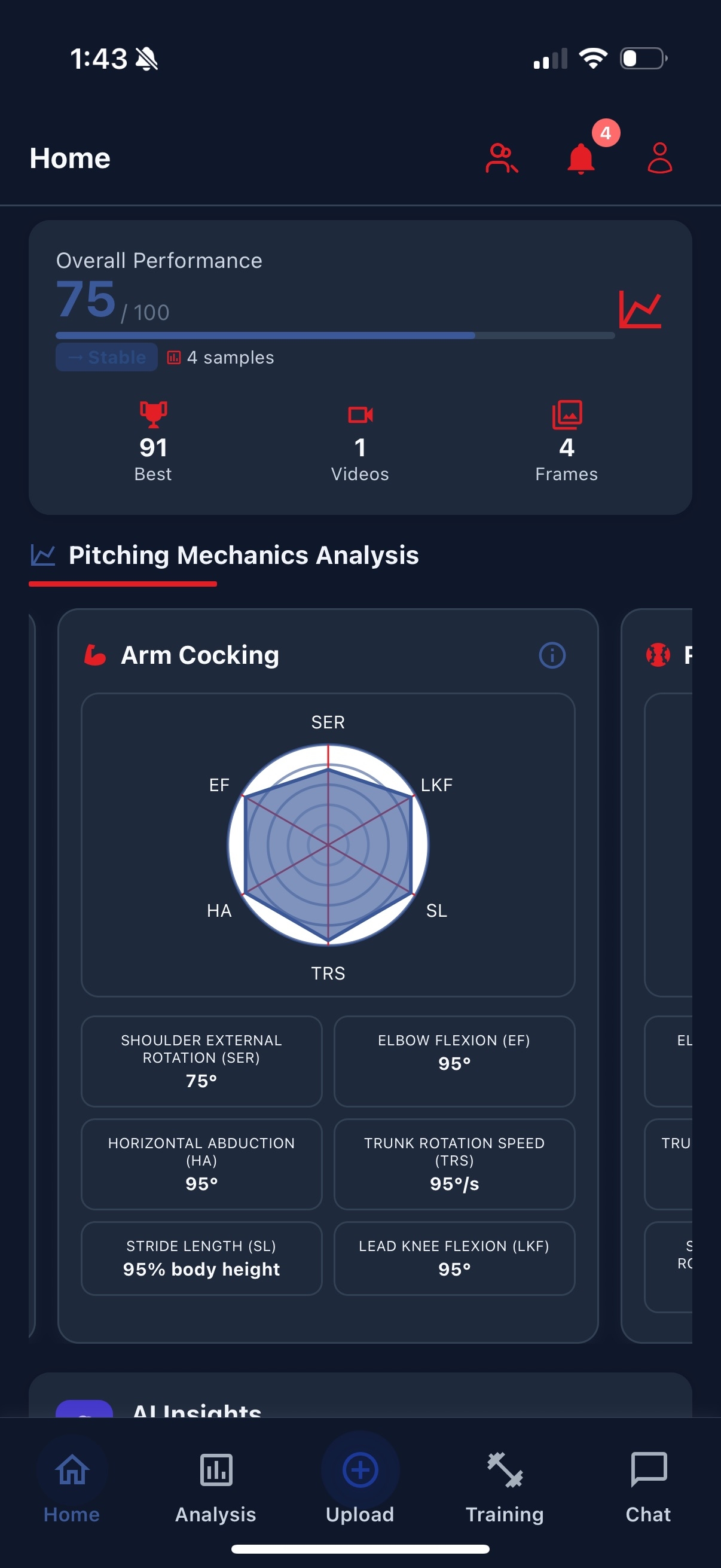 RSP Pitching Mechanics Analysis
